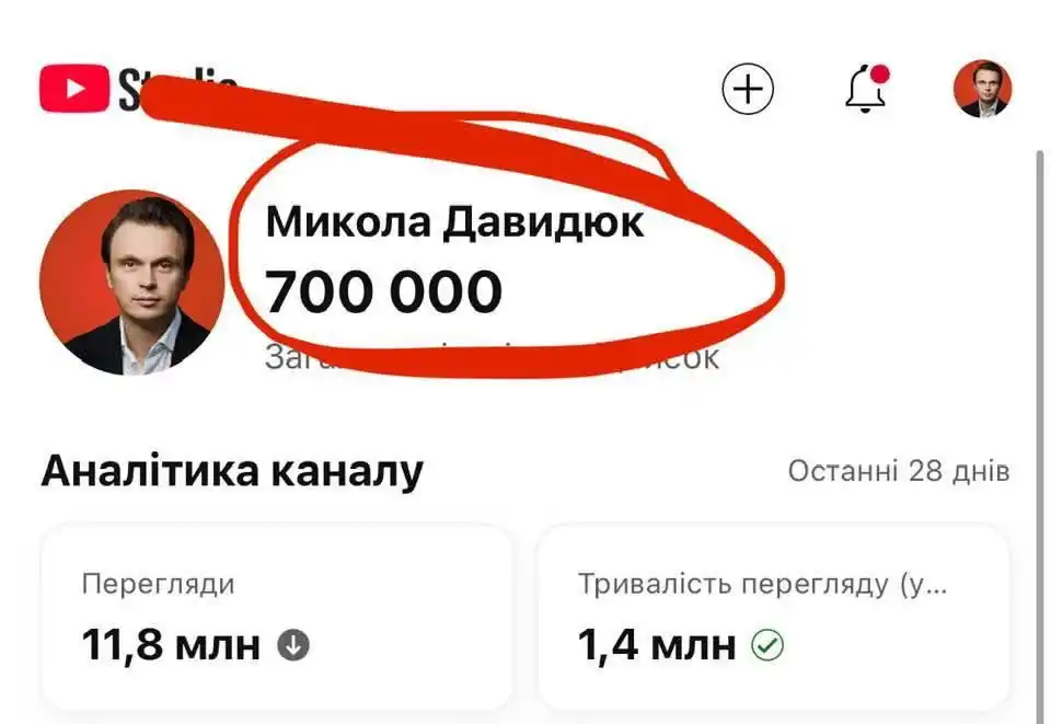 Микола Давидюк post