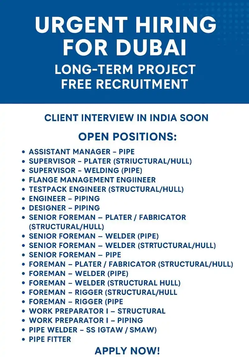 Oil and Gas. Online post