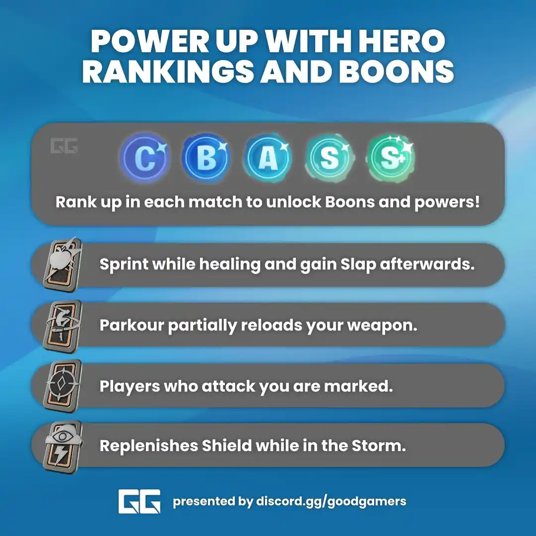 Image from 🇩🇪 Fortnite Deutschland 🇩🇪: In jedem Match der Fortnite-Supersaison steigt dein Heldenrang 🎖️  De...