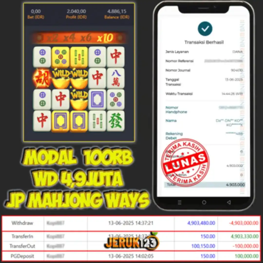 Image from SLOT GACOR HARI INI !!!: *MODAL RECEH, CUAN GEDE! 💸🔥* *Modal cuma 100 ribu,* langsung WD 4,9 ...