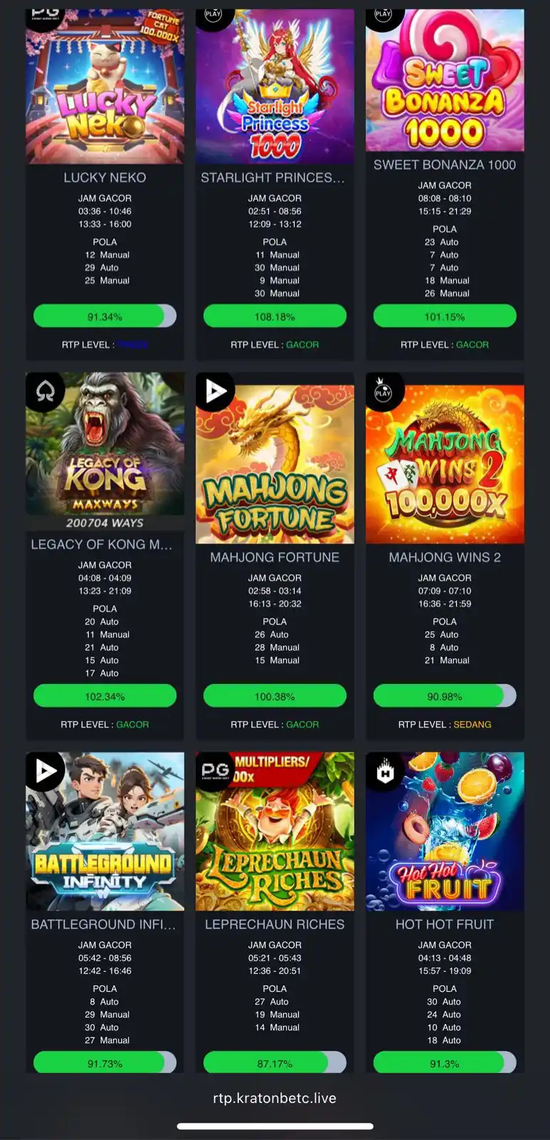 Image from HACK SPACEMAN INDONESIA: UPDATE POLA JITU HARI INI PG SOFT 🔥 SPIN MANUAL 10X TURBO OFF SPIN M...