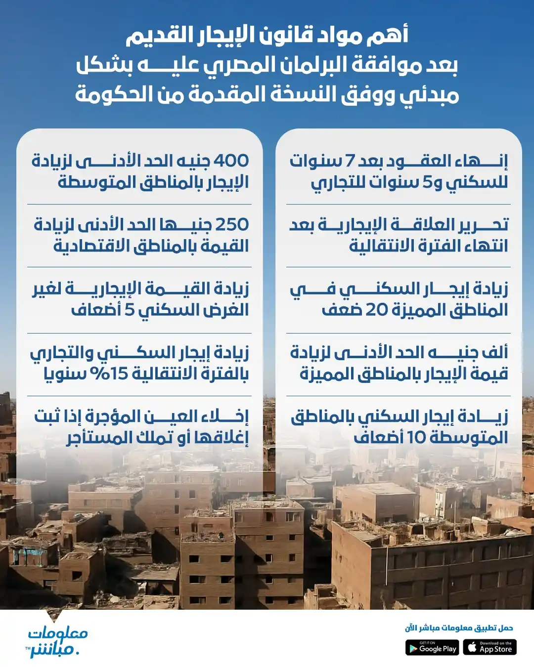 Image from Mubasher Info معلومات مباشر: أهم مواد <a class="text-blue-500 hover:underline cursor-pointer" href=...