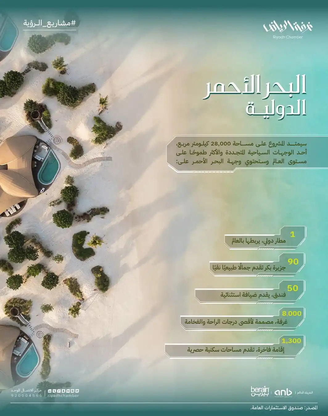 Image from غرفة الرياض: > *البحر الأحمر الدولية* أحد الوجهات السياحية المتجددة والأكثر طموحا ع...