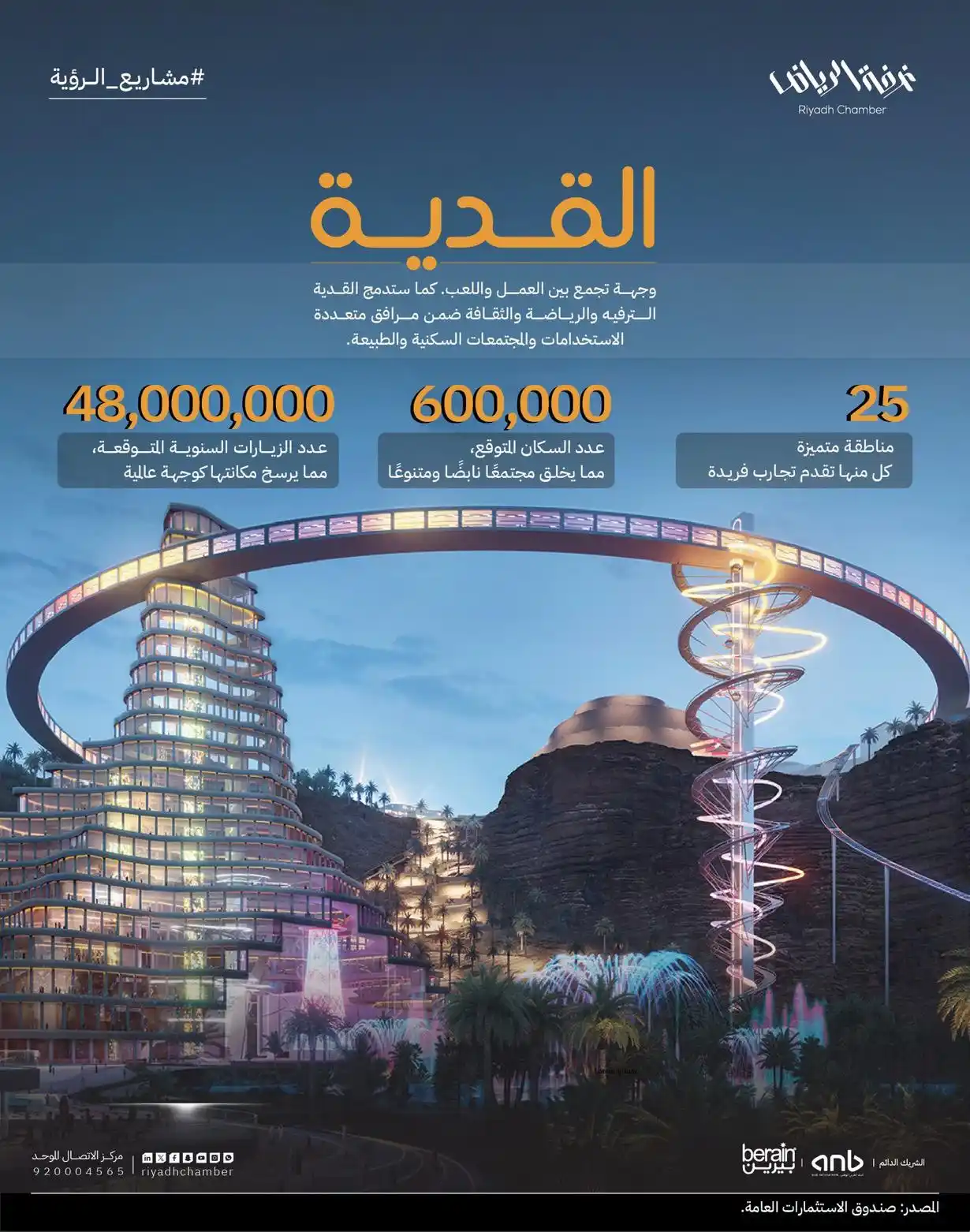 Image from غرفة الرياض: *القدية* *وجهة تجمع بين العمل واللعب* <a class="text-blue-500 hov...