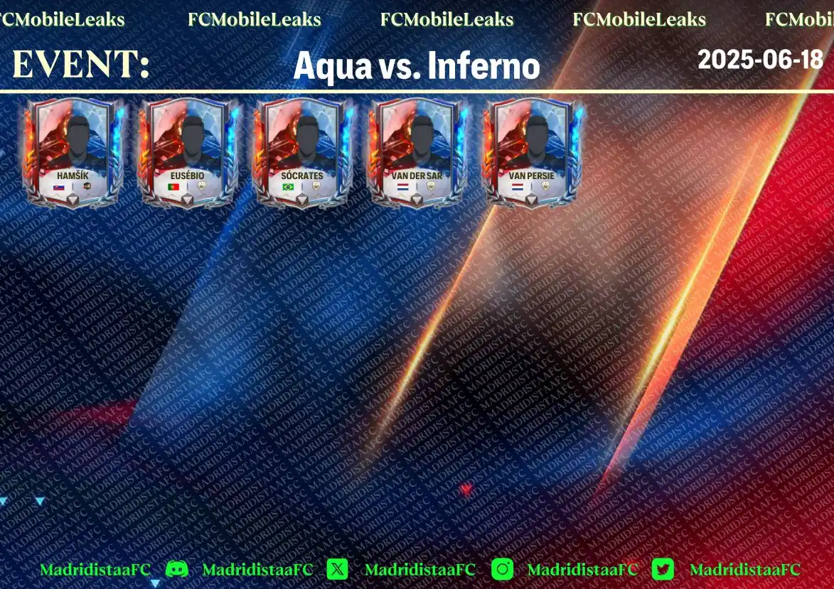 Image from KAM FC 25 🎓: Aqua vs. Inferno Week 2...