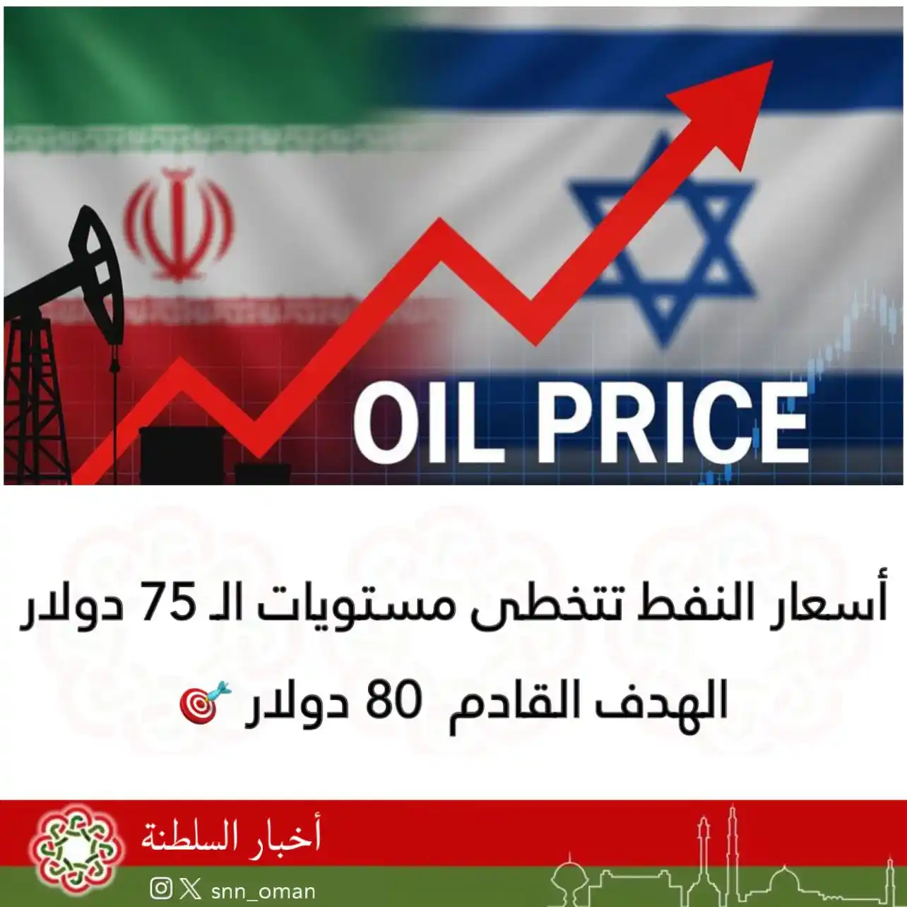 Image from العمانية: 🔴 أسعار النفط تتخطى مستويات الـ 75 دولار الهدف القادم 80 دولار 🎯...
