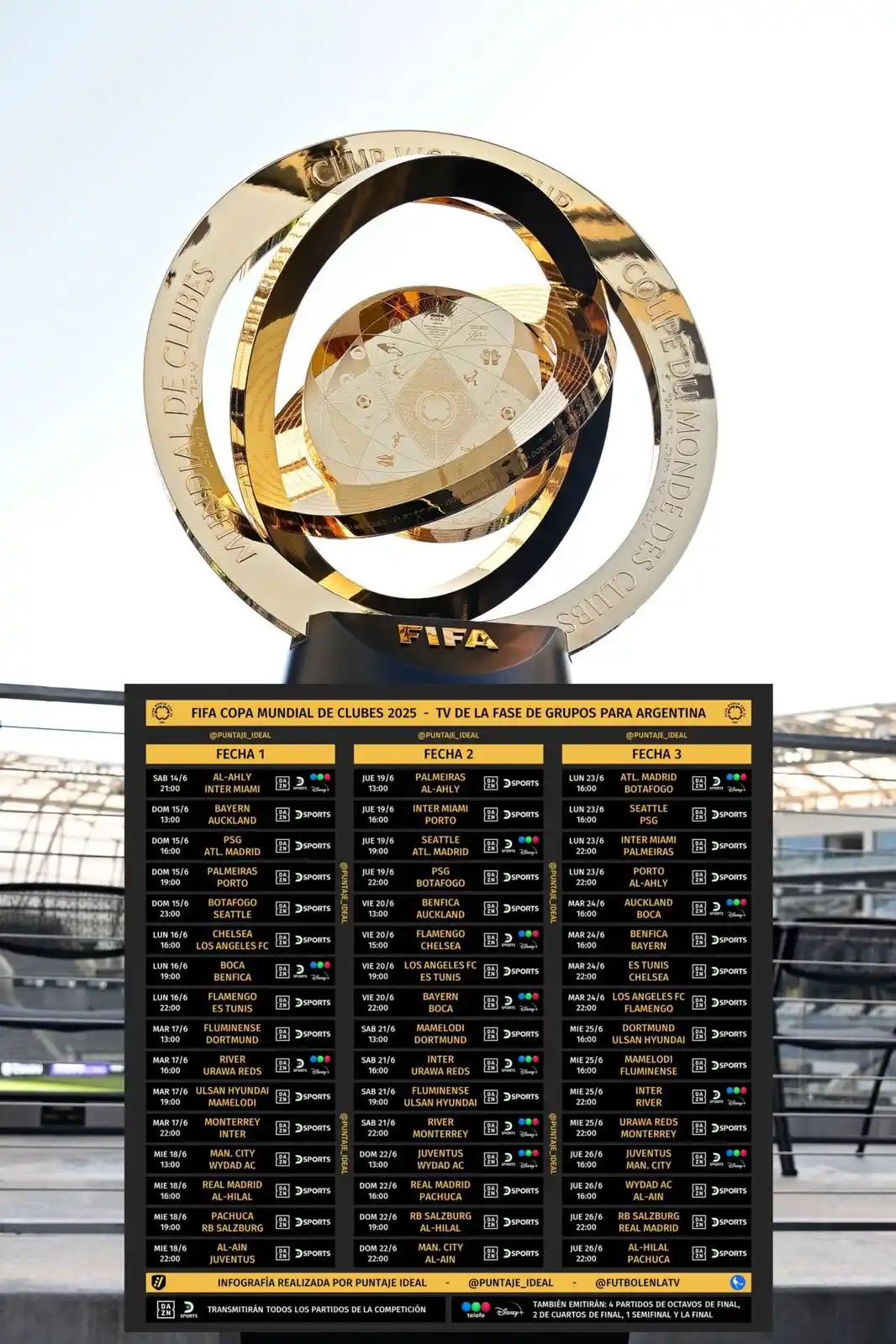 Image from Hernan Sisto: 🚨ATENCIÓN ‼️Señoras y señores, con ustedes el calendario completo d...