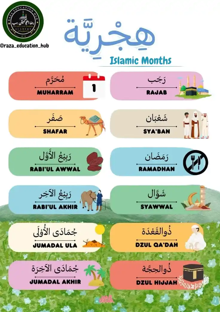 Image from ❀𝑹𝑨𝑨𝑯_𝑬_𝑴𝑨𝑫𝑰𝑵𝑨❀: _Blessed are the hearts that honor the Islamic calendar..._ 🗓️🌸✨ . ....