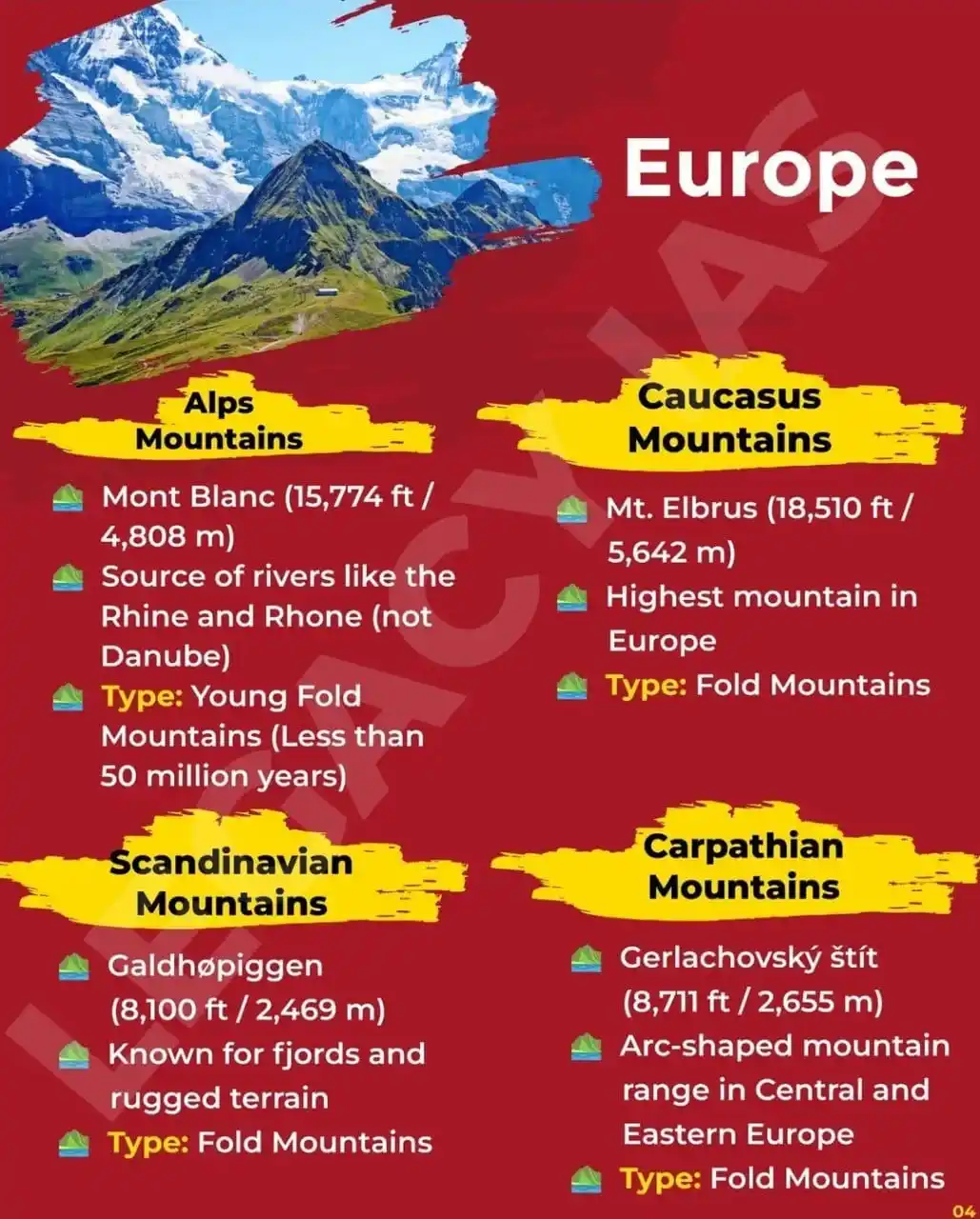 Image from *ಸ್ಪರ್ಧಾ ಚಾಣಕ್ಯ*ಬದುಕು ಬದಲಿಸಿದ ಮಾತು*: Certainly! The image displays information about several mountain range...