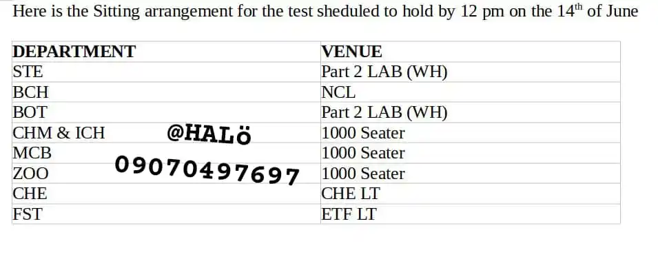 Image from OBAFEMI AWOLOWO UNIVERSITY (GREAT IFE).: *CHM 202 MID SEMESTER TEST SITTING ARRANGEMENT.* _*To whom it may con...