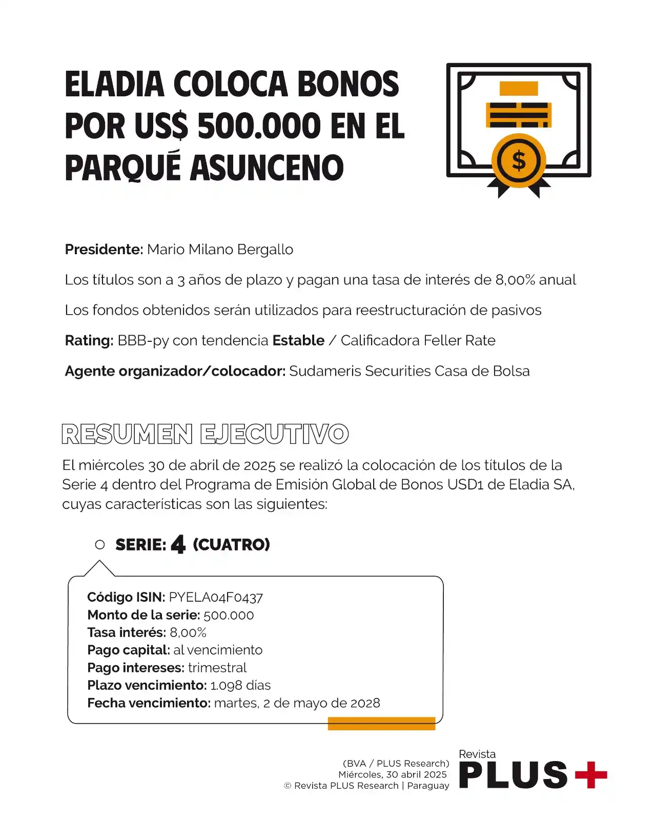 Image from Revista PLUS: 📊 ELADIA COLOCA BONOS 🏛️ La principal unidad de negocios de la comp...