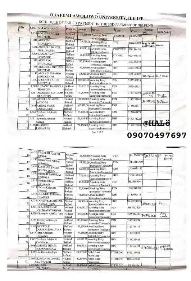 Image from OBAFEMI AWOLOWO UNIVERSITY (GREAT IFE).: *FAILED/DROPPED TRANSACTIONS IN THE 2ND NELFUND REFUND.* 1/4. _*To w...