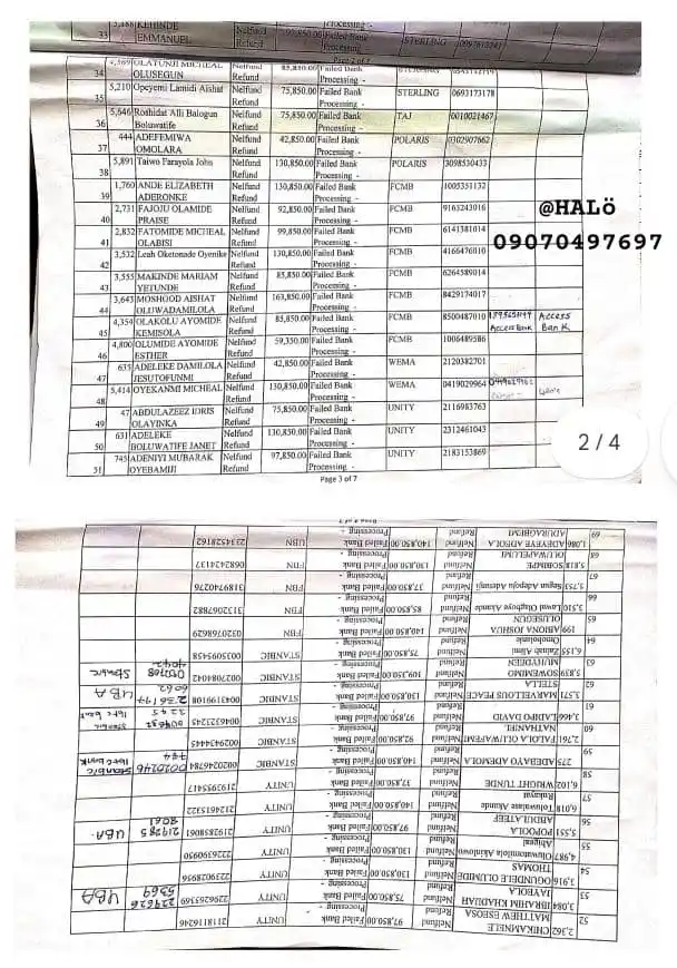 Image from OBAFEMI AWOLOWO UNIVERSITY (GREAT IFE).: *FAILED/DROPPED TRANSACTIONS IN THE 2ND NELFUND REFUND.* 2/4. _*To w...