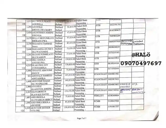 Image from OBAFEMI AWOLOWO UNIVERSITY (GREAT IFE).: *FAILED/DROPPED TRANSACTIONS IN THE 2ND NELFUND REFUND.* 4/4. _*To w...