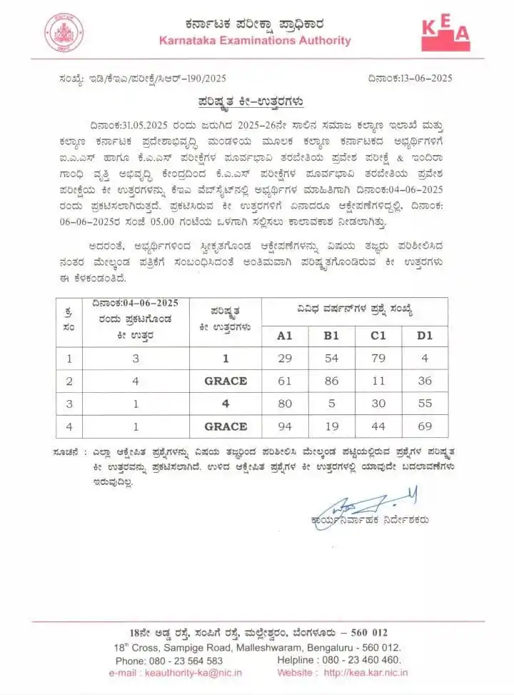 Image from *ಸ್ಪರ್ಧಾ ಚಾಣಕ್ಯ*ಬದುಕು ಬದಲಿಸಿದ ಮಾತು*: *FC: Revised Key Ans:* 2025-26 ನೇ ಸಾಲಿಗೆ ಸಮಾಜ ಕಲ್ಯಾಣ ಇಲಾಖೆ & ಕಲ್ಯಾಣ ...