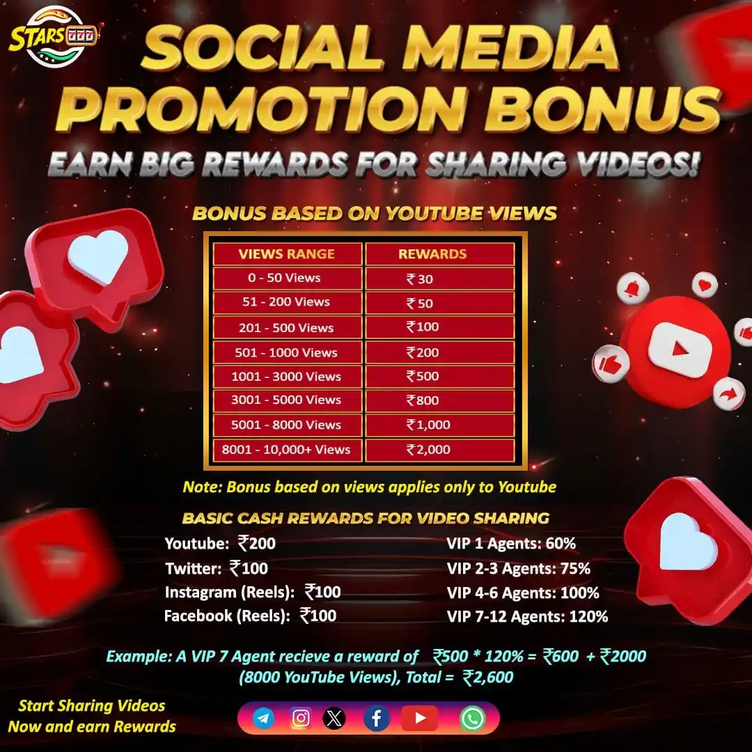 Image from STARS777 : 📢 From Zero to ₹2,600 – Rahul’s Social Media Success Story! 🚀💰 Rahu...