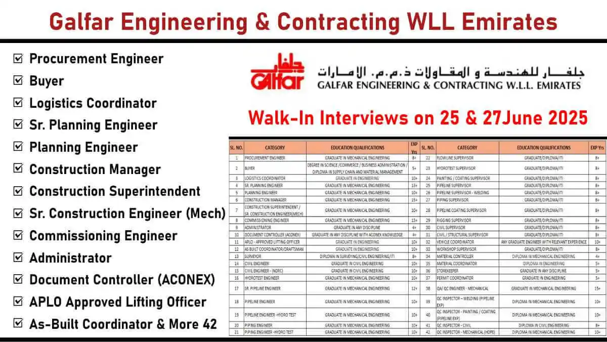 Image from Construction Placement: 📢📢 *Galfar Engineering & Contracting WLL Emirates: Massive Hiring fo...