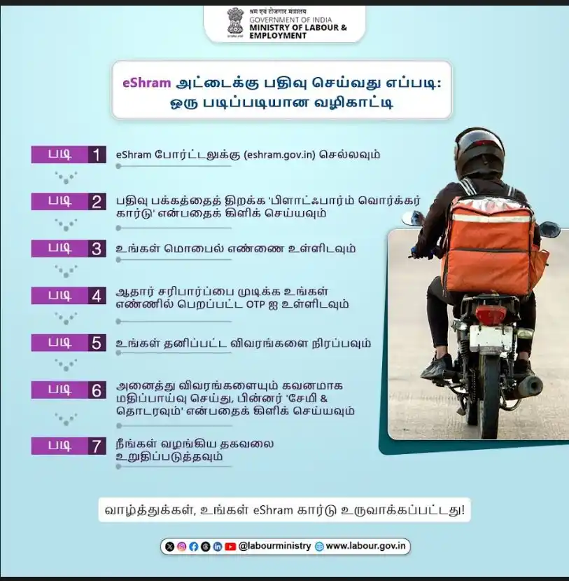 போர்ட்டர்  | 3WL •  7FT  | 🚚🚛🚚 post