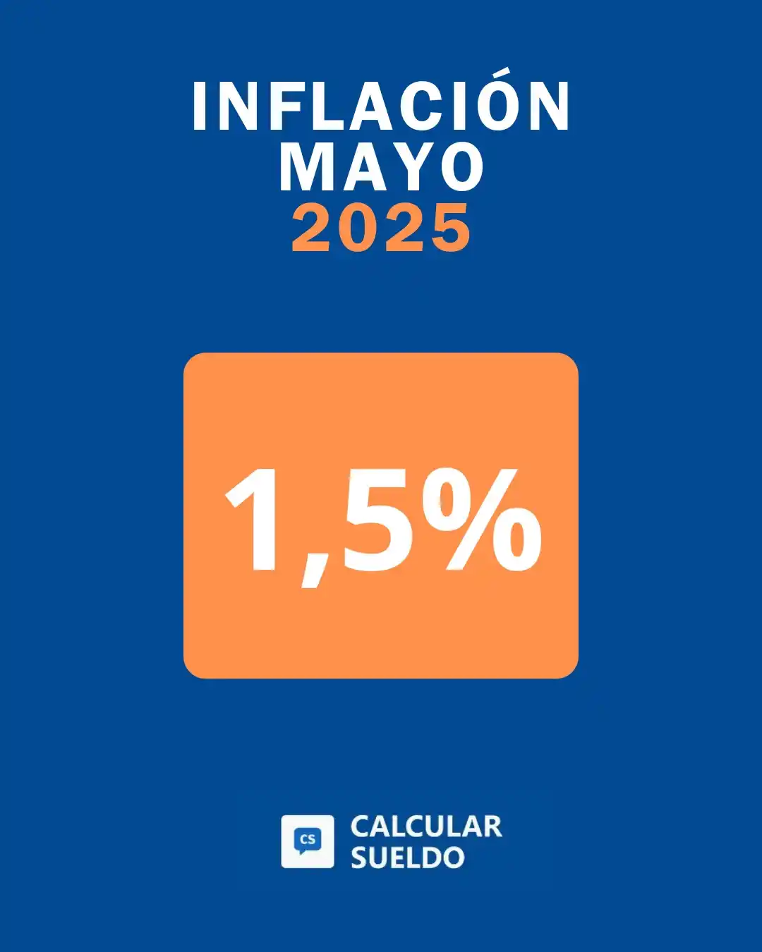 Calcular Sueldo post