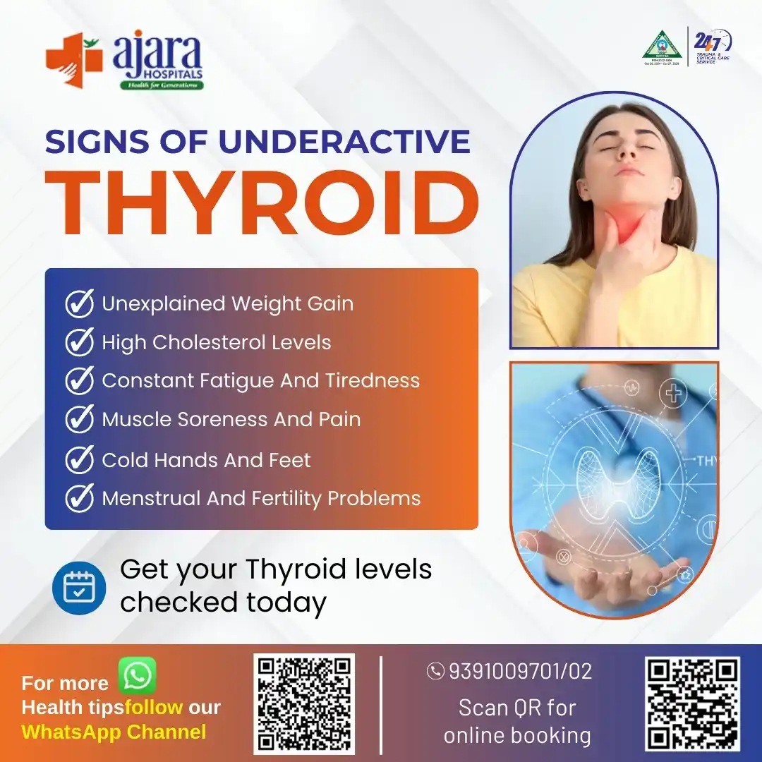 Image from Ajara Hospitals: 🦋 Is Your Thyroid Underactive? An underactive thyroid (hypothyroidis...