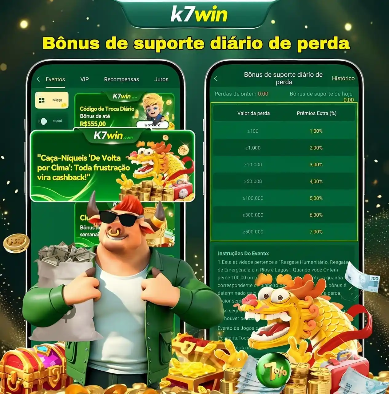 Image from k7win.com: K7WIN.APP K7WIN.COM | Líder de apostas na rede 【PG Slots - Parceir...