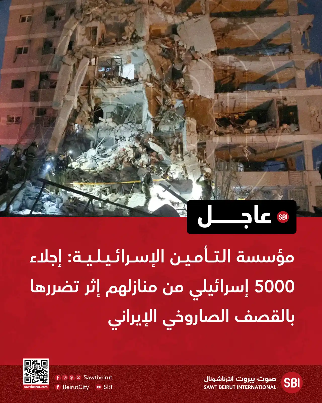 Image from صوت بيروت إنترناشونال SBI: مؤسسة التأمين الإسرائيلية: إجلاء 5000 إسرائيلي من منازلهم إثر تضررها ب...