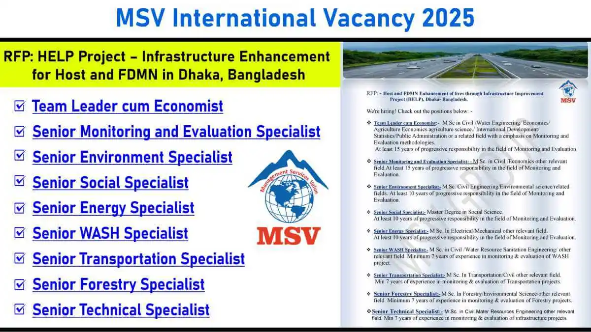 Image from Construction Placement: 📢📢 *MSV International Vacancy 2025: RFP-Based Job Openings | MSV Hir...