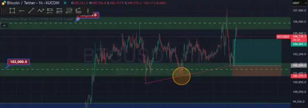 ArkaCoin post
