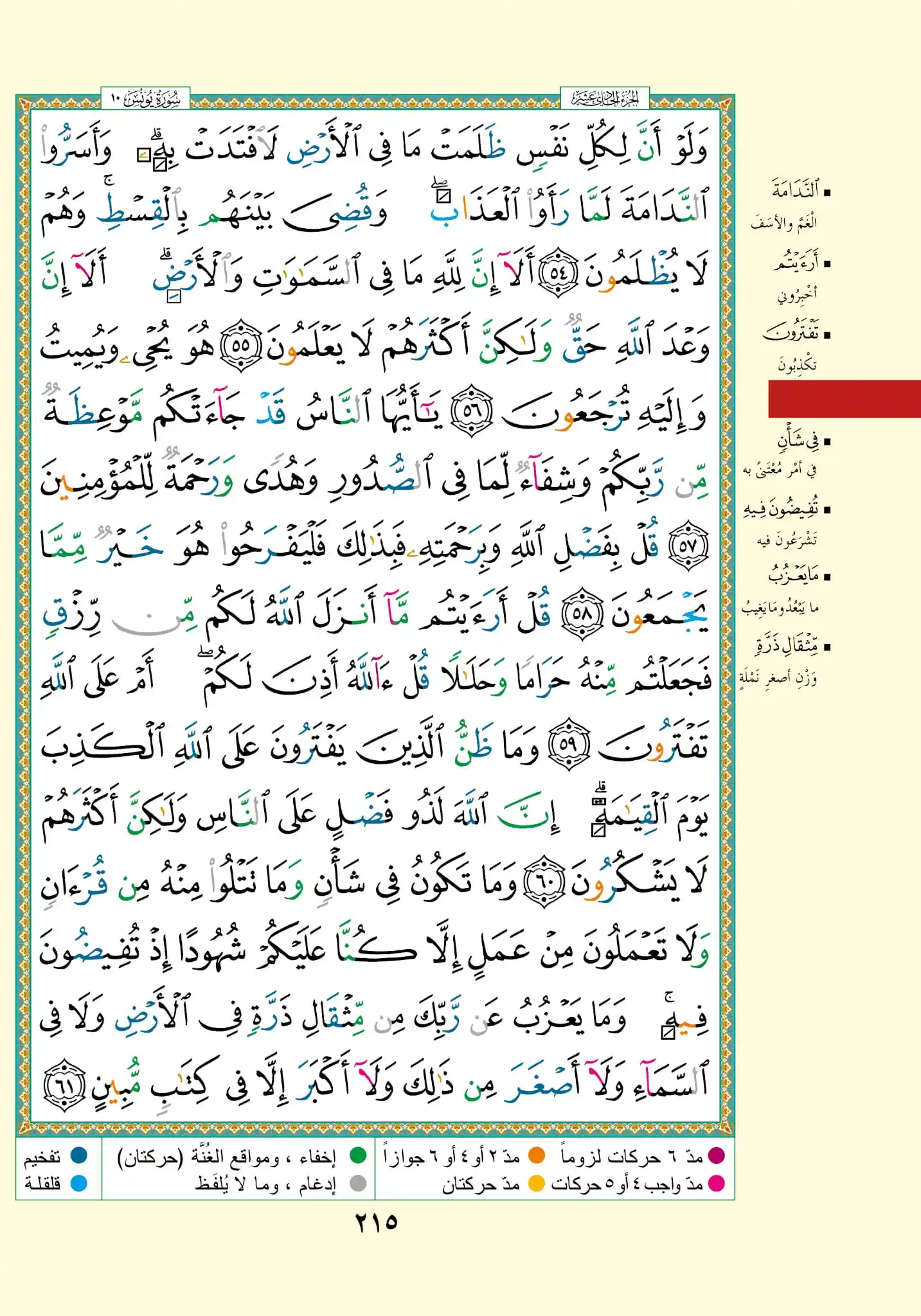 Image from آية وحديث: { وَلَوْ أَنَّ لِكُلِّ نَفْسٍ ظَلَمَتْ مَا فِي الْأَرْضِ لَافْتَدَتْ ب...