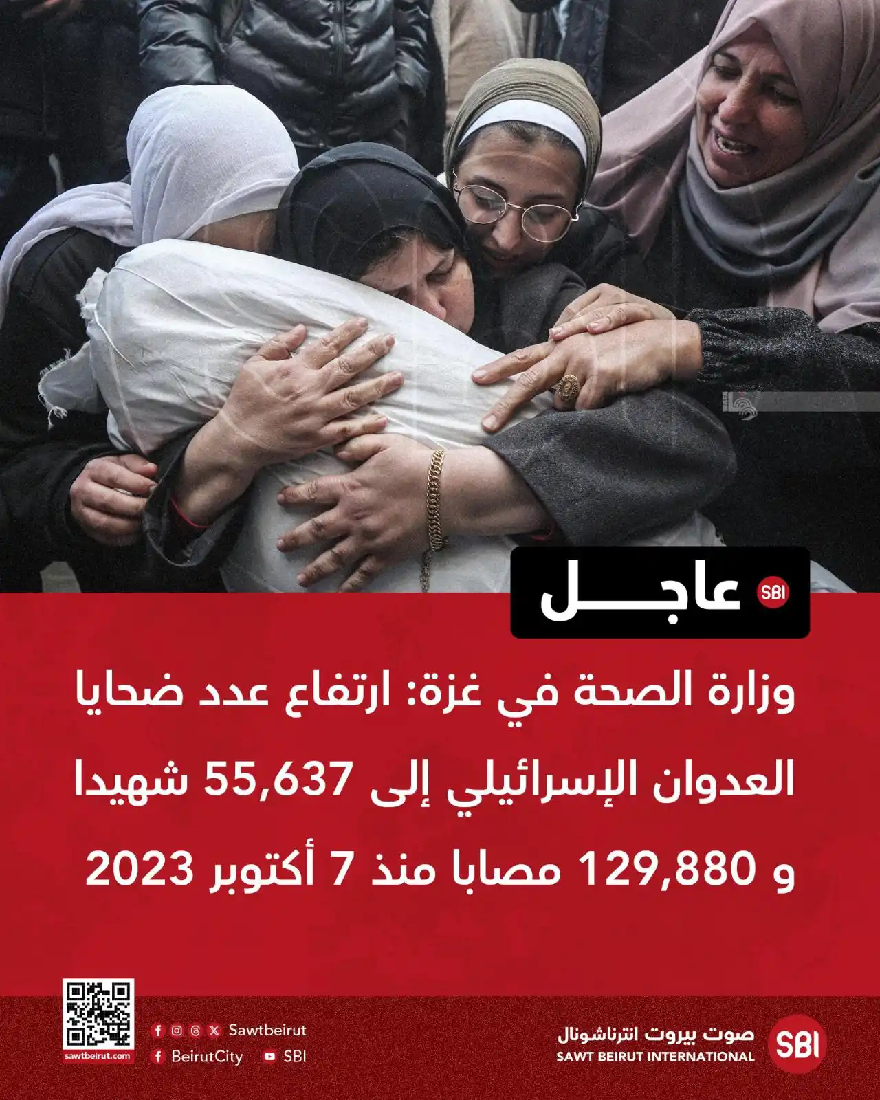 Image from صوت بيروت إنترناشونال SBI: وزارة الصحة في غزة: ارتفاع عدد ضحايا العدوان الإسرائيلي إلى 55,637 شهي...
