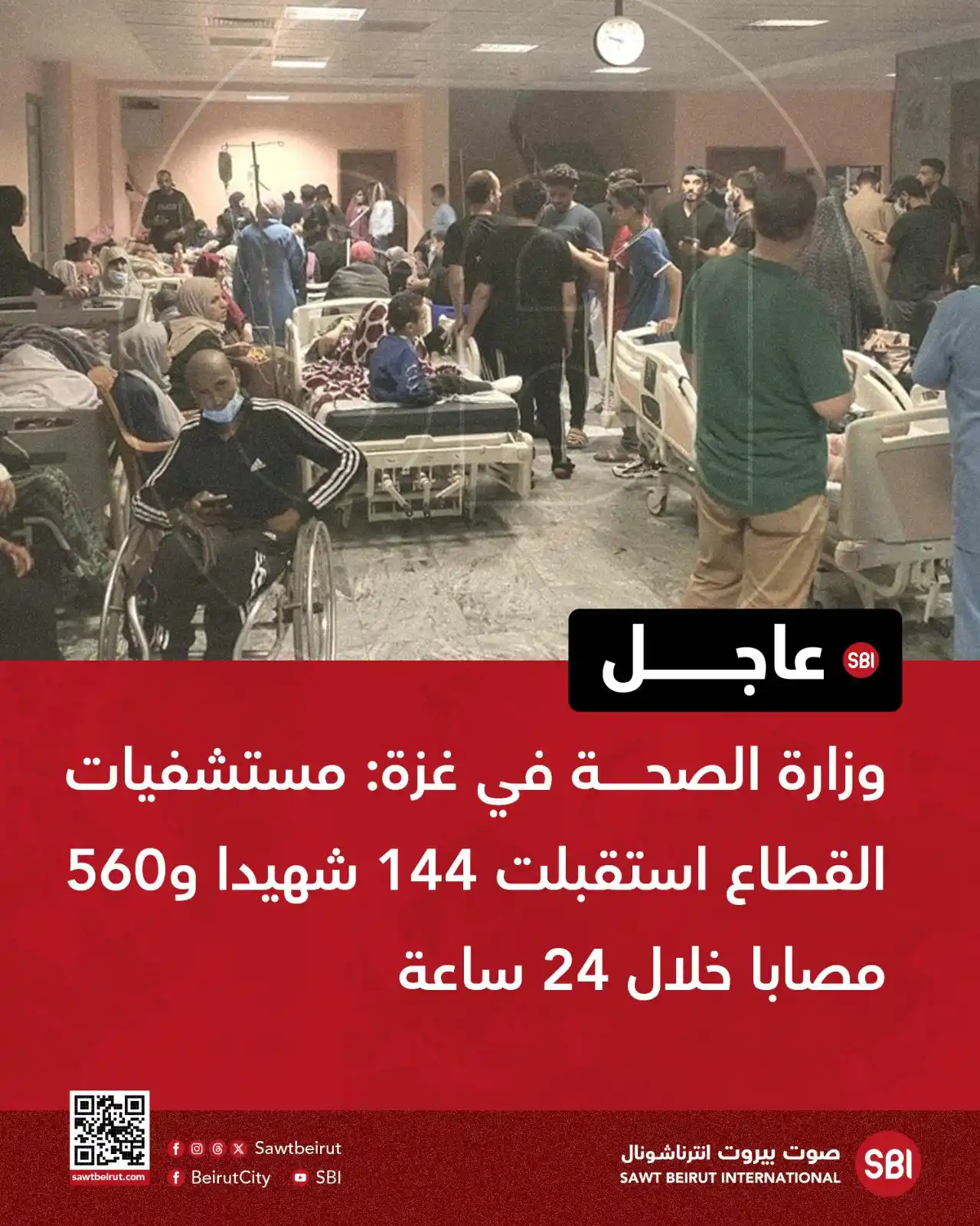 Image from صوت بيروت إنترناشونال SBI: وزارة الصحة في غزة: مستشفيات القطاع استقبلت 144 شهيدا و560 مصابا خلال ...