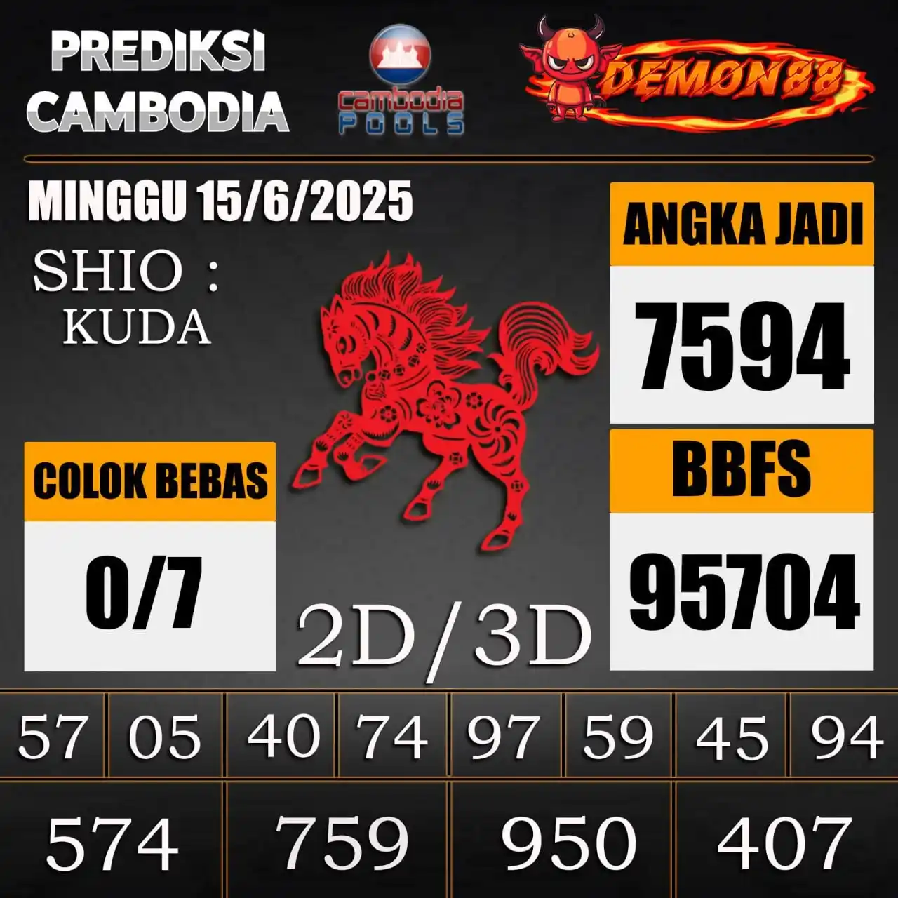 Image from PREDIKSI TOGEL ONLINE 4D DEMON88 Situs TOTO Togel 4D Online Terbaik Bandar Togel Online Terpercaya: PREDIKSI TOGEL CAMBODIA 🇰🇭🇰🇭🇰🇭🇰🇭🇰🇭🇰🇭 15 June 2025 BBFS :...