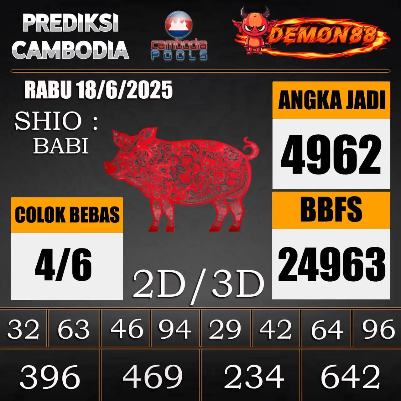 Image from PREDIKSI TOGEL ONLINE 4D DEMON88 Situs TOTO Togel 4D Online Terbaik Bandar Togel Online Terpercaya: PREDIKSI TOGEL CAMBODIA 🇰🇭🇰🇭🇰🇭🇰🇭🇰🇭🇰🇭 18 June 2025 BBFS :...