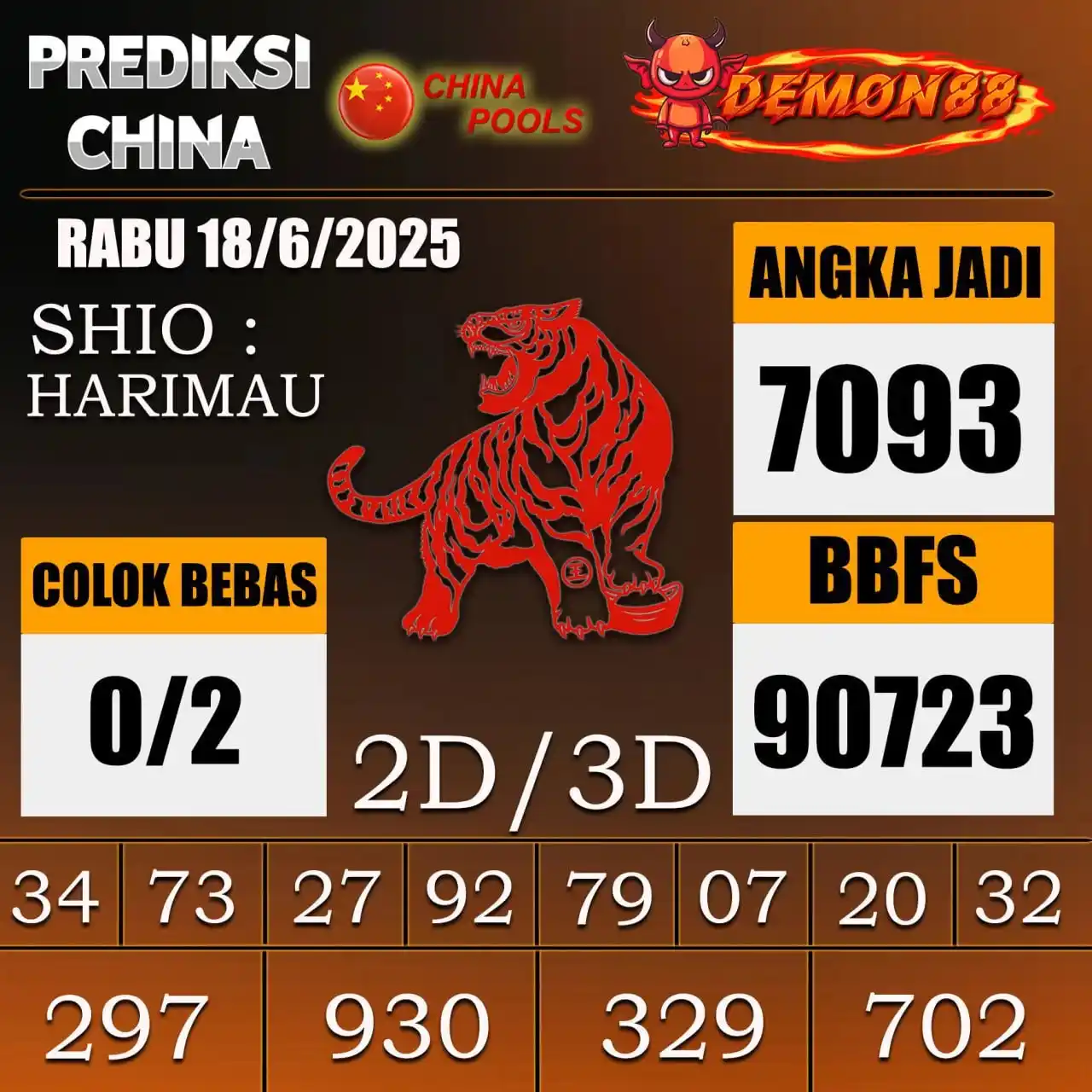 Image from PREDIKSI TOGEL ONLINE 4D DEMON88 Situs TOTO Togel 4D Online Terbaik Bandar Togel Online Terpercaya: PREDIKSI TOGEL CHINA 🇨🇳🇨🇳🇨🇳🇨🇳🇨🇳🇨🇳 18 June 2025 BBFS : 907...