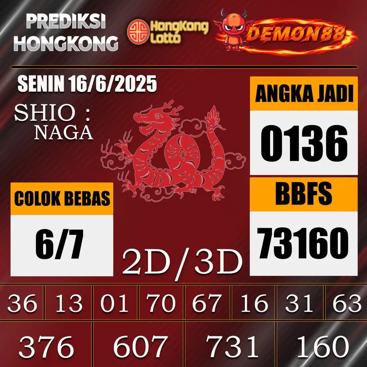 Image from PREDIKSI TOGEL ONLINE 4D DEMON88 Situs TOTO Togel 4D Online Terbaik Bandar Togel Online Terpercaya: PREDIKSI TOGEL HONGKONG 🇭🇰🇭🇰🇭🇰🇭🇰🇭🇰🇭🇰 16 June 2025 BBFS : 7...
