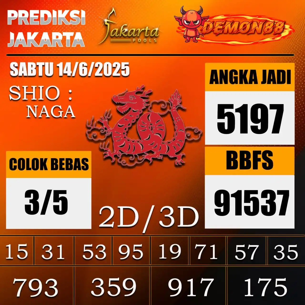 Image from PREDIKSI TOGEL ONLINE 4D DEMON88 Situs TOTO Togel 4D Online Terbaik Bandar Togel Online Terpercaya: PREDIKSI TOGEL JAKARTA 🇮🇩🇮🇩🇮🇩🇮🇩🇮🇩🇮🇩 14 June 2025 BBFS : 91...