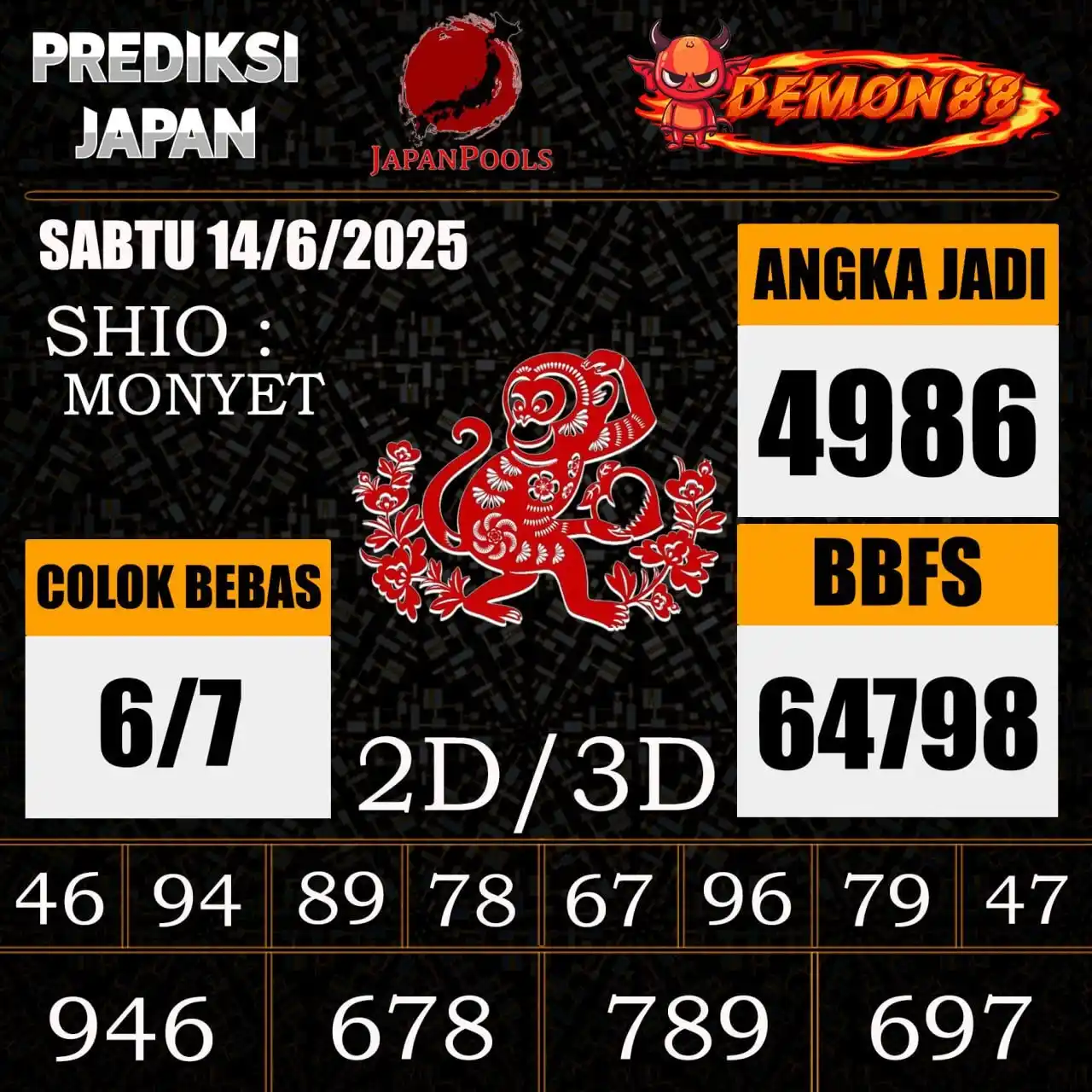 Image from PREDIKSI TOGEL ONLINE 4D DEMON88 Situs TOTO Togel 4D Online Terbaik Bandar Togel Online Terpercaya: PREDIKSI TOGEL JAPAN 🇯🇵🇯🇵🇯🇵🇯🇵🇯🇵🇯🇵 14 June 2025 BBFS : 6479...