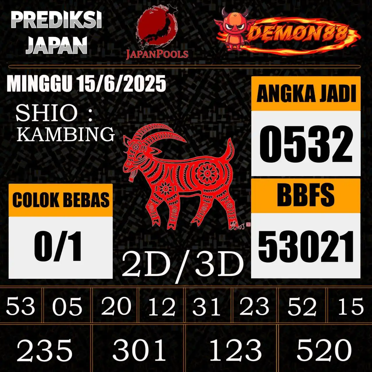 Image from PREDIKSI TOGEL ONLINE 4D DEMON88 Situs TOTO Togel 4D Online Terbaik Bandar Togel Online Terpercaya: PREDIKSI TOGEL JAPAN 🇯🇵🇯🇵🇯🇵🇯🇵🇯🇵🇯🇵 15 June 2025 BBFS : 5302...