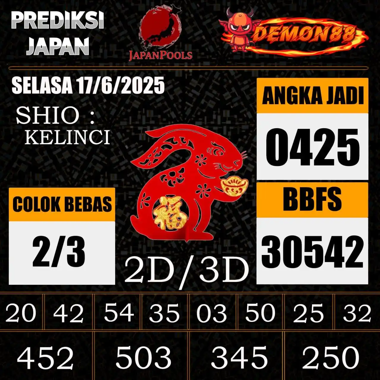 Image from PREDIKSI TOGEL ONLINE 4D DEMON88 Situs TOTO Togel 4D Online Terbaik Bandar Togel Online Terpercaya: PREDIKSI TOGEL JAPAN 🇯🇵🇯🇵🇯🇵🇯🇵🇯🇵🇯🇵 17 June 2025 BBFS : 3054...