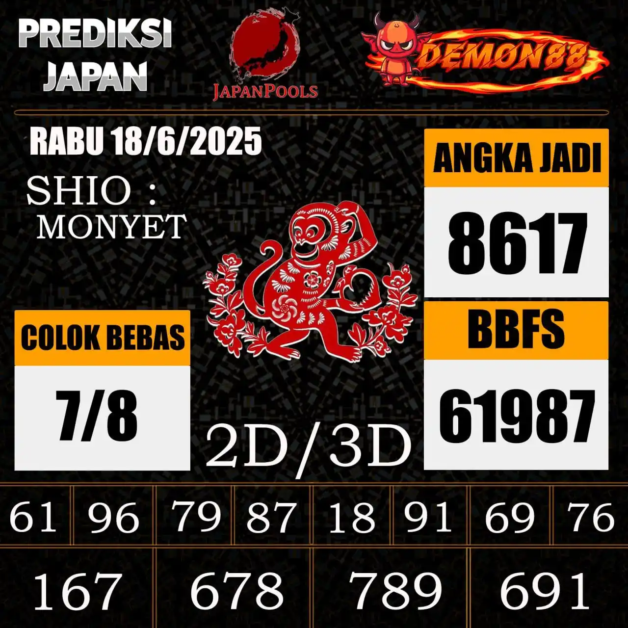 Image from PREDIKSI TOGEL ONLINE 4D DEMON88 Situs TOTO Togel 4D Online Terbaik Bandar Togel Online Terpercaya: PREDIKSI TOGEL JAPAN 🇯🇵🇯🇵🇯🇵🇯🇵🇯🇵🇯🇵 18 June 2025 BBFS : 6198...