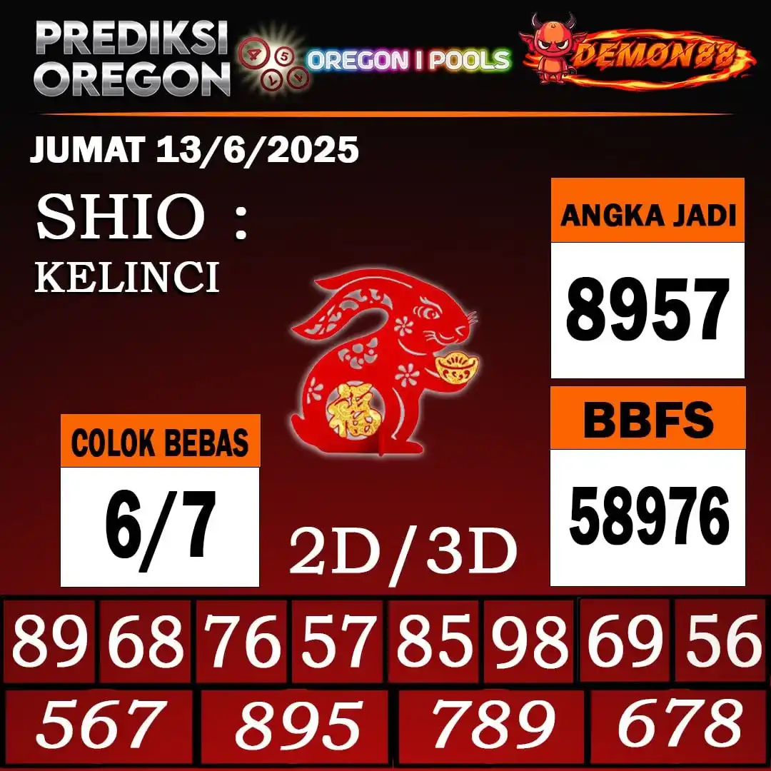 Image from PREDIKSI TOGEL ONLINE 4D DEMON88 Situs TOTO Togel 4D Online Terbaik Bandar Togel Online Terpercaya: PREDIKSI TOGEL OREGON 1 13 June 2025 BBFS : 58976 CB : 6/7 TOP 4D : 8...