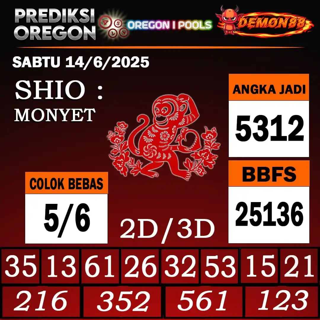 Image from PREDIKSI TOGEL ONLINE 4D DEMON88 Situs TOTO Togel 4D Online Terbaik Bandar Togel Online Terpercaya: PREDIKSI TOGEL OREGON 1 14 June 2025 BBFS : 25136 CB : 5/6 TOP 4D : 5...