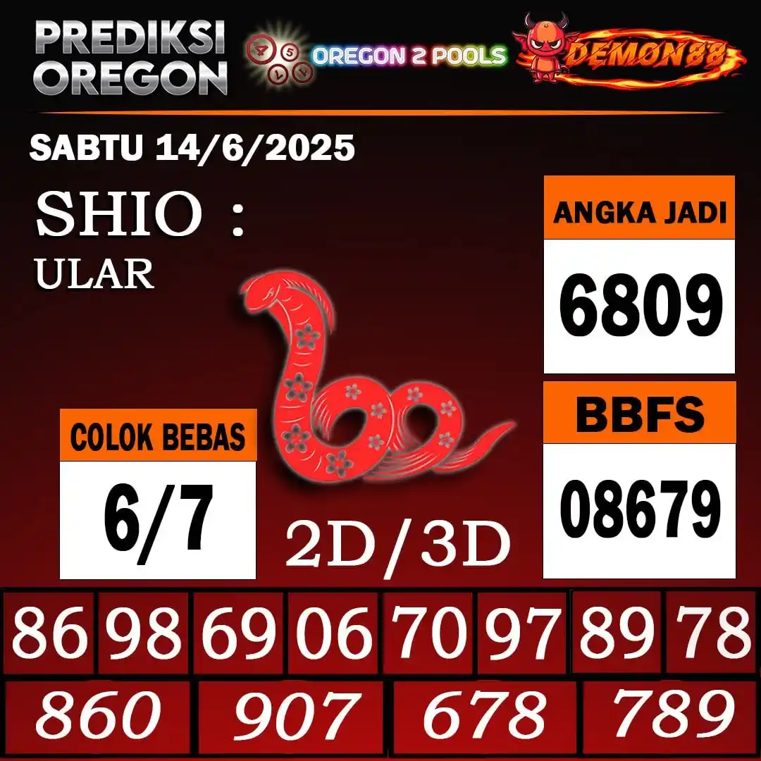 Image from PREDIKSI TOGEL ONLINE 4D DEMON88 Situs TOTO Togel 4D Online Terbaik Bandar Togel Online Terpercaya: PREDIKSI TOGEL OREGON 2 14 June 2025 BBFS : 08679 CB : 6/7 TOP 4D : 6...
