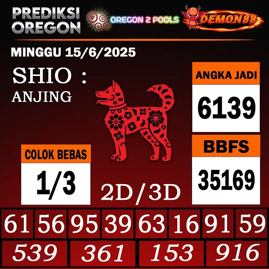 Image from PREDIKSI TOGEL ONLINE 4D DEMON88 Situs TOTO Togel 4D Online Terbaik Bandar Togel Online Terpercaya: PREDIKSI TOGEL OREGON 2 15 June 2025 BBFS : 35169 CB : 1/3 TOP 4D :...