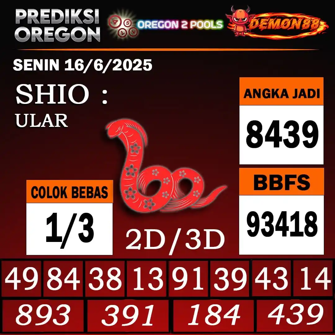 Image from PREDIKSI TOGEL ONLINE 4D DEMON88 Situs TOTO Togel 4D Online Terbaik Bandar Togel Online Terpercaya: PREDIKSI TOGEL OREGON 2 16 June 2025 BBFS : 93418 CB : 1/3 TOP 4D :...