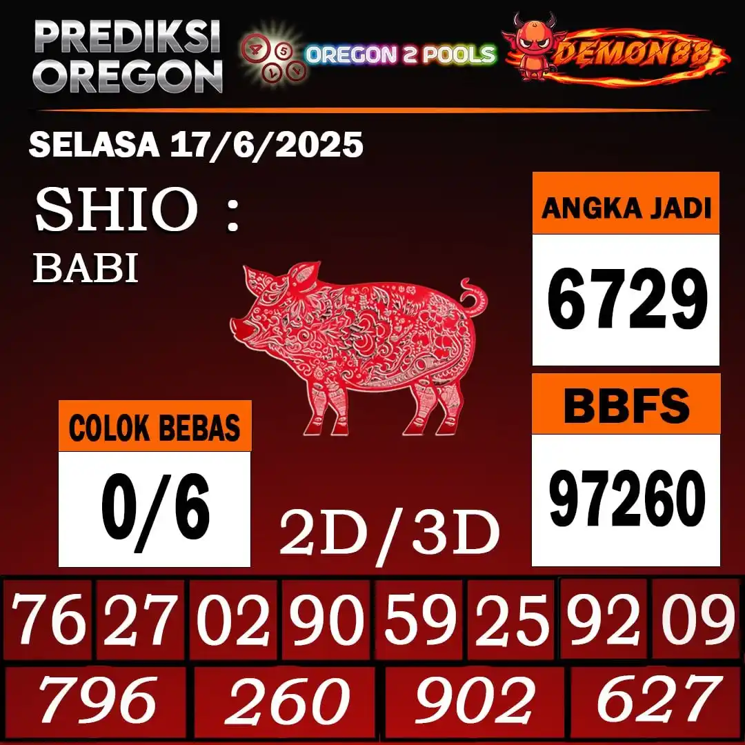 Image from PREDIKSI TOGEL ONLINE 4D DEMON88 Situs TOTO Togel 4D Online Terbaik Bandar Togel Online Terpercaya: PREDIKSI TOGEL OREGON 2 17 June 2025 BBFS : 97260 CB : 0/6 TOP 4D : 6...