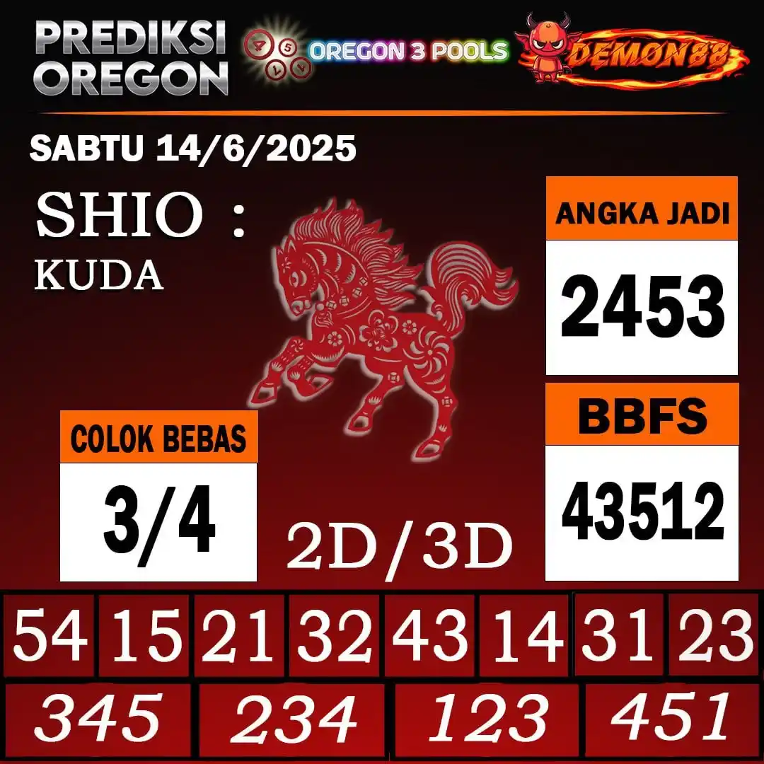 Image from PREDIKSI TOGEL ONLINE 4D DEMON88 Situs TOTO Togel 4D Online Terbaik Bandar Togel Online Terpercaya: PREDIKSI TOGEL OREGON 3 14 June 2025 BBFS : 43512 CB : 3/4 TOP 4D : 2...