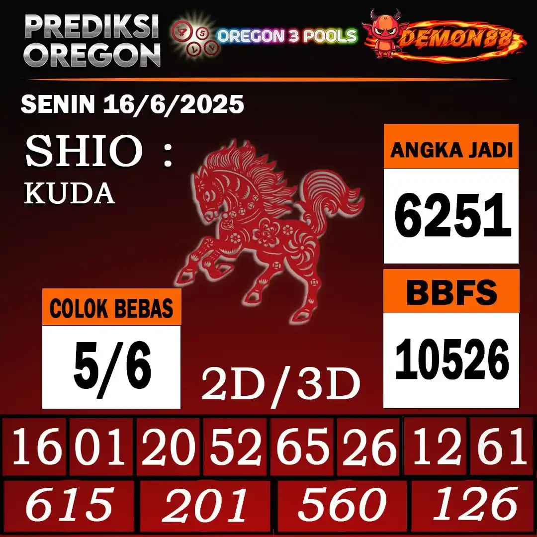 Image from PREDIKSI TOGEL ONLINE 4D DEMON88 Situs TOTO Togel 4D Online Terbaik Bandar Togel Online Terpercaya: PREDIKSI TOGEL OREGON 3 16 June 2025 BBFS : 10526 CB : 5/6 TOP 4D :...
