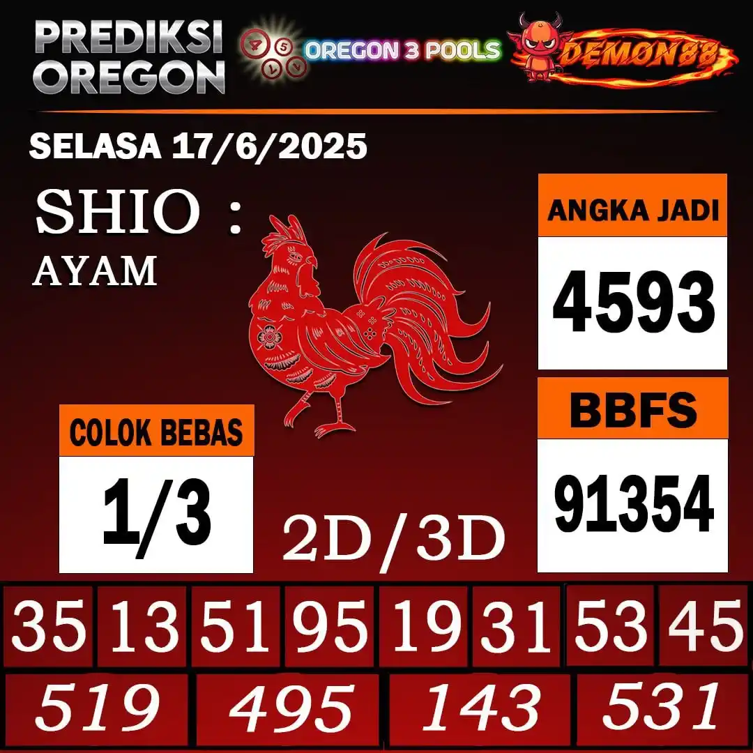 Image from PREDIKSI TOGEL ONLINE 4D DEMON88 Situs TOTO Togel 4D Online Terbaik Bandar Togel Online Terpercaya: PREDIKSI TOGEL OREGON 3 17 June 2025 BBFS : 91354 CB : 1/3 TOP 4D : 4...