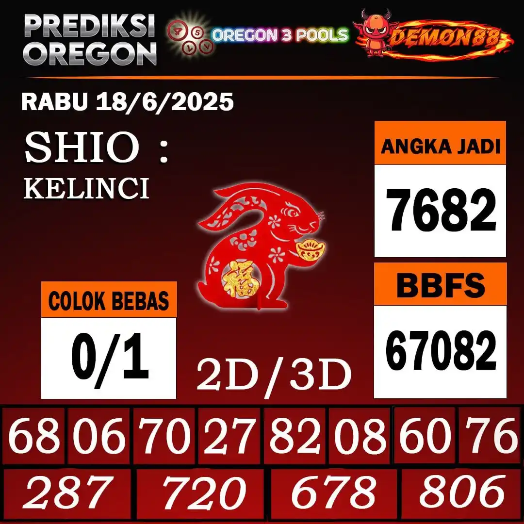 Image from PREDIKSI TOGEL ONLINE 4D DEMON88 Situs TOTO Togel 4D Online Terbaik Bandar Togel Online Terpercaya: PREDIKSI TOGEL OREGON 3 18 June 2025 BBFS : 67082 CB : 0/1 TOP 4D : 7...